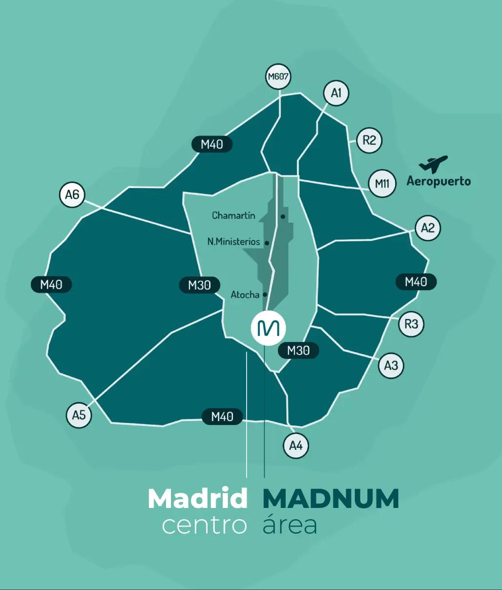 Mapa de Madrid Madnum Area
