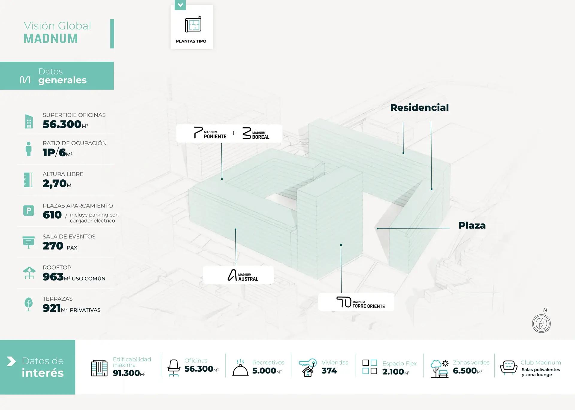 Interactive plan of Madnum offices